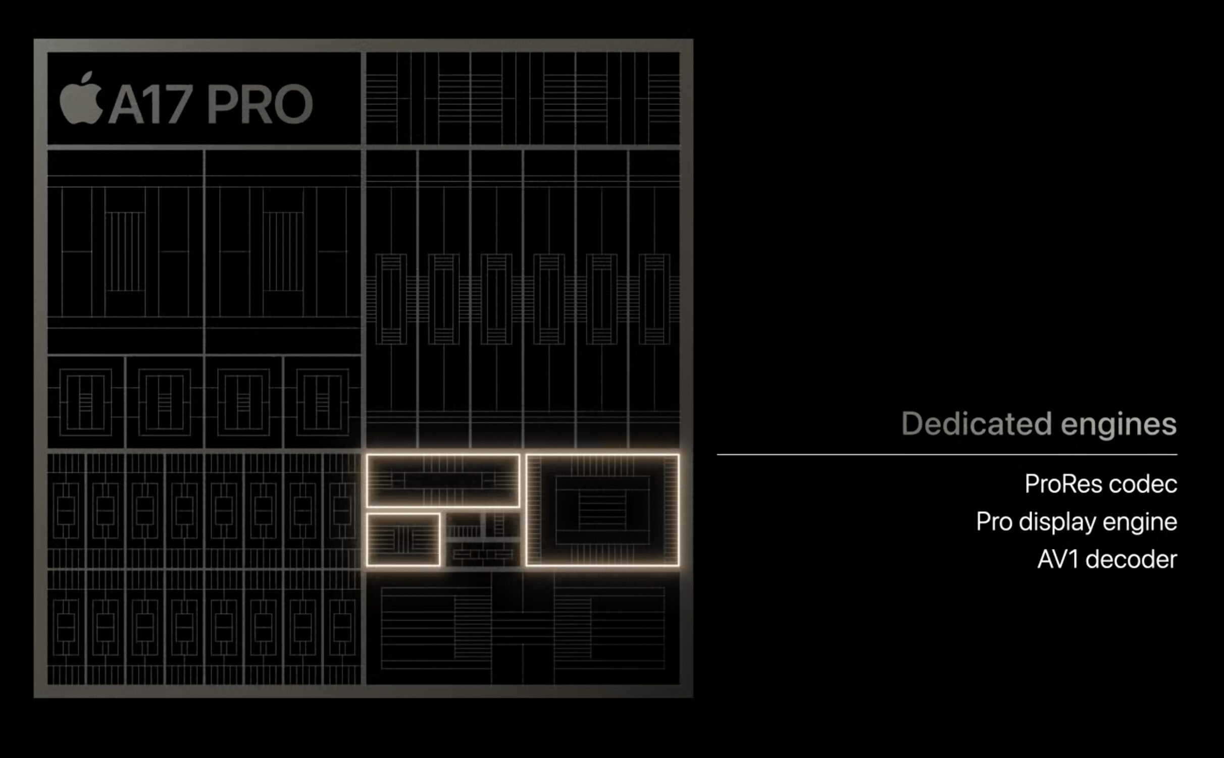 Apple A17 Pro chip in iPhone 15 Pro with dedicated AV1 decoder that will enable AV1 playback support