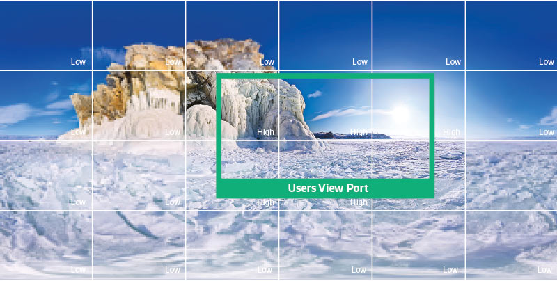 Tile Based Streaming will save bandwidth and reduce CDN costs