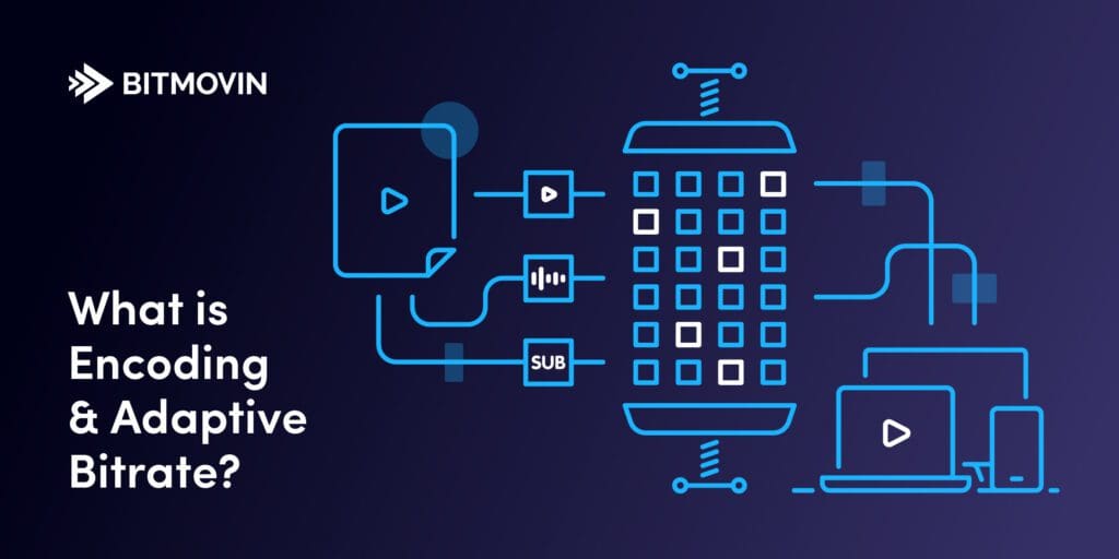 Bitmovin's Encoding Process Flow