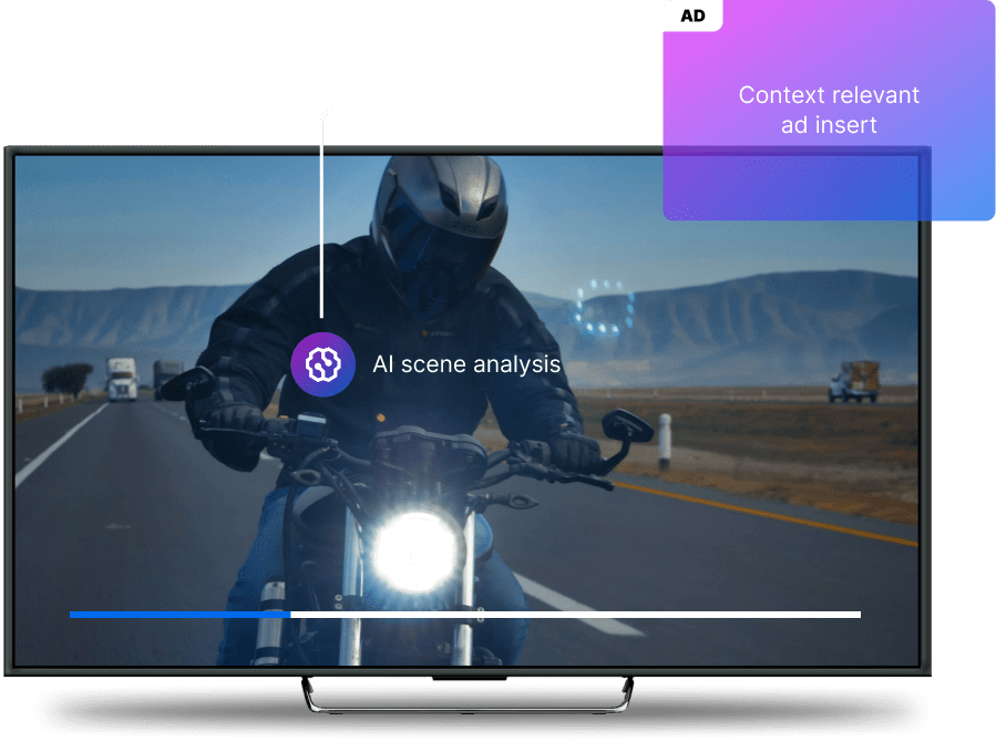 AI Contextual Advertising - Bitmovin
