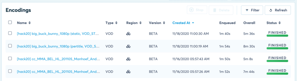 Completed encode_Bitmovin Encoding Dashboard_screenshot