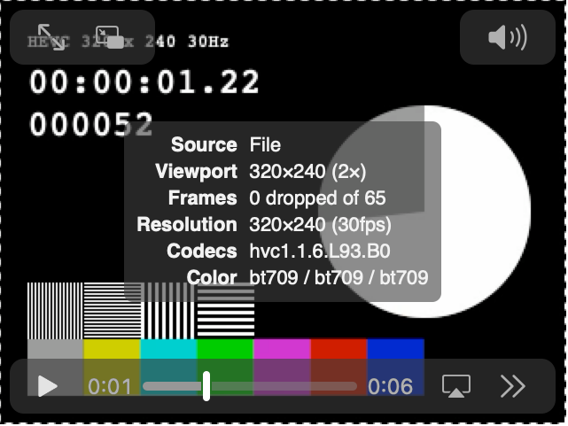 Apple media stats overlay